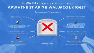 TPwallet丟失怎么辦？詳細解決方案與預(yù)防措施