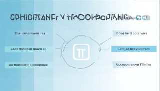 TP賬號(hào)異常怎么恢復(fù)？全面解析解決方案